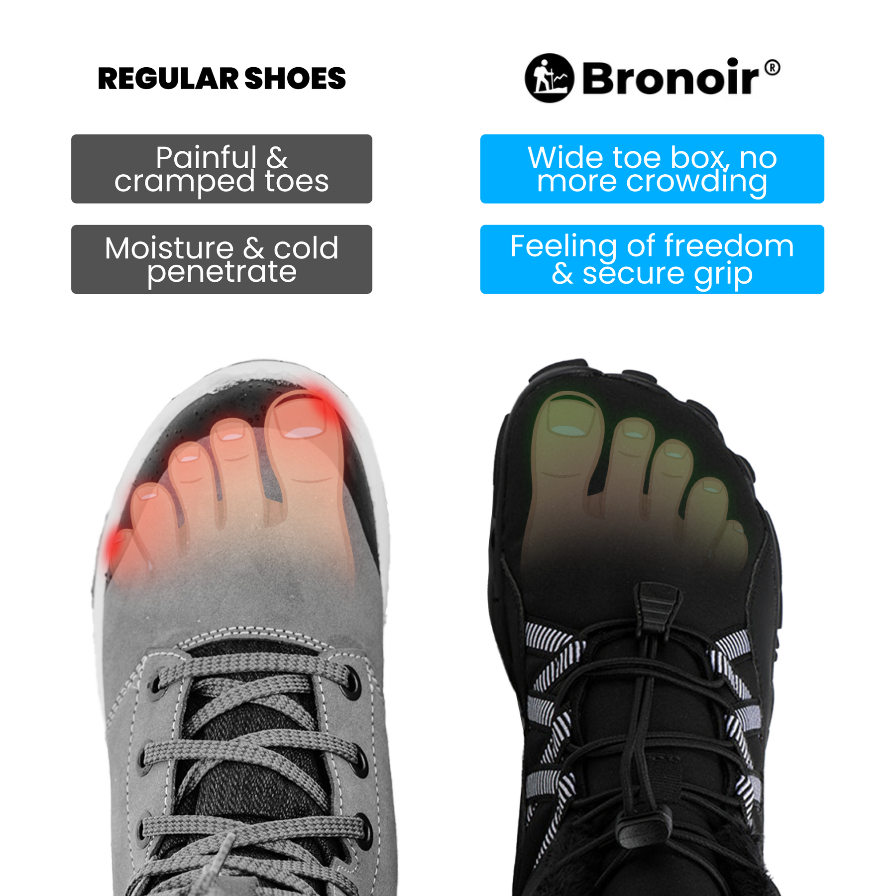 Bronoir™ Insulated - Winter Barefoot Shoes