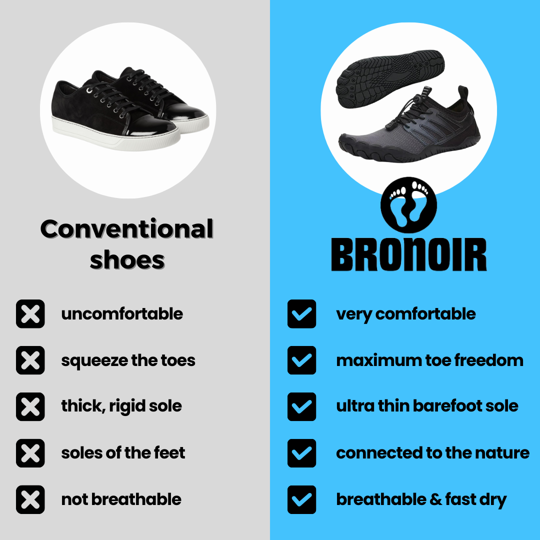 Bronoir™ Feel - Barefoot Shoes 1 + 1 Free