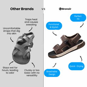 Bronoir Rilana – Lightweight & Arch-Supportive Walking Sandals