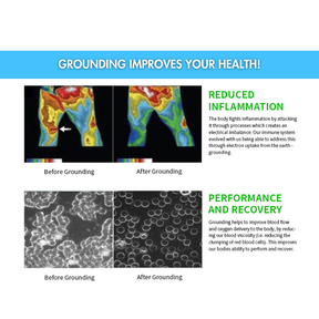 Bronoir Skin Pro with Copper - Grounding Allround Barefoot Shoes