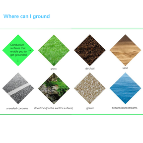 Bronoir Skin Pro with Copper - Grounding Allround Barefoot Shoes