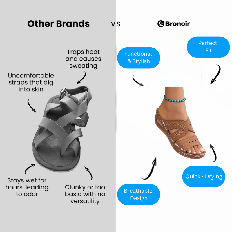 Bronoir™ Lurelle – Lightweight & Arch-Supportive Walking Sandals