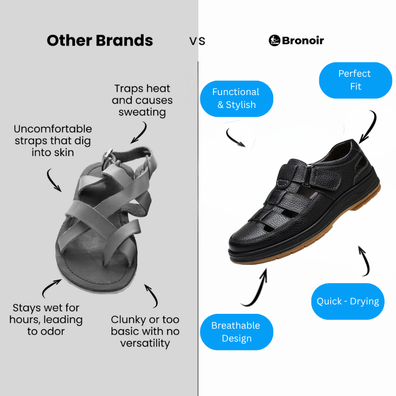 Bronoir™ Harmoria – Lightweight & Arch-Supportive Walking Sandals