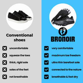 Bronoir Hybrid Pro - Non-Slip Barefoot Shoes