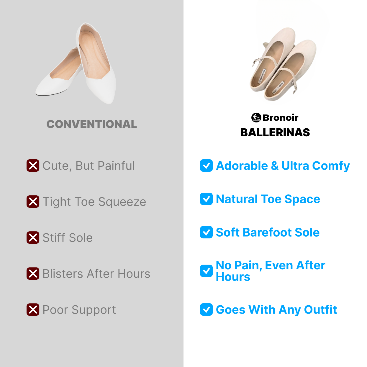 Bronoir Cora Grace - Elegant & Supportive Ballerinas for Daily Comfort