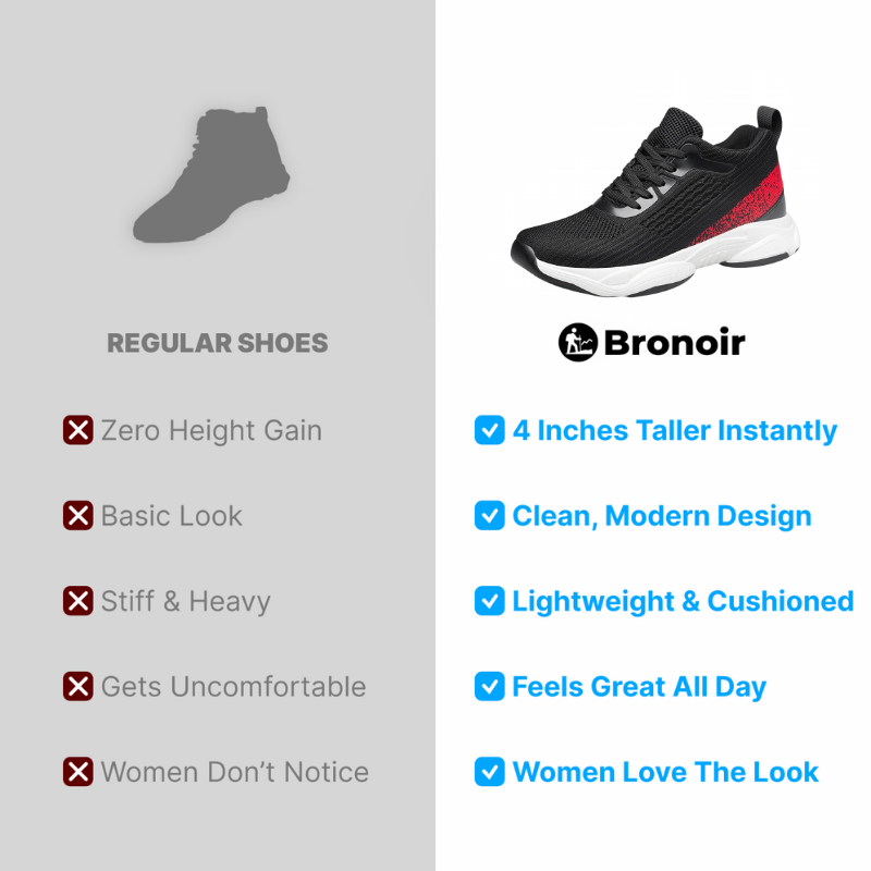 Bronoir™ Stronglift – Height Boost Sneakers – Up to 4Inch Taller Instantly & Comfortably