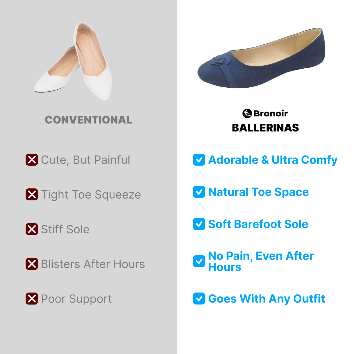 Bronoir Ana Comfort - Elegant & Supportive Ballerinas for Daily Comfort