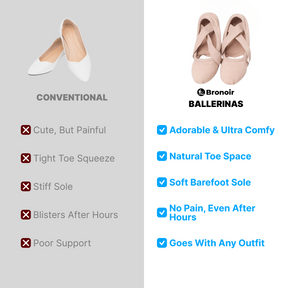 Bronoir Willa Fit - Elegant & Supportive Ballerinas for Daily Comfort