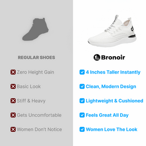 Bronoir™ Vertiplus – Height Boost Sneakers – Up to 4Inch Taller Instantly & Comfortably