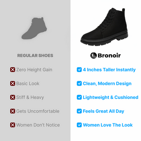 Bronoir™ Zenithers – Height Boost Sneakers – Up to 4Inch Taller Instantly & Comfortably