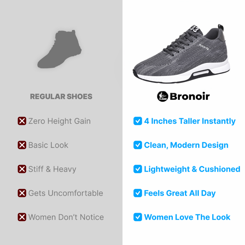 Bronoir™ Peakform – Height Boost Sneakers – Up to 4Inch Taller Instantly & Comfortably