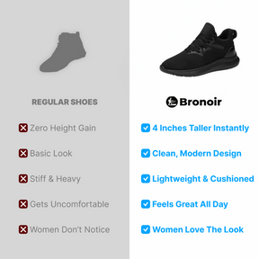 Bronoir™ Skyflex – Height Boost Sneakers – Up to 4Inch Taller Instantly & Comfortably