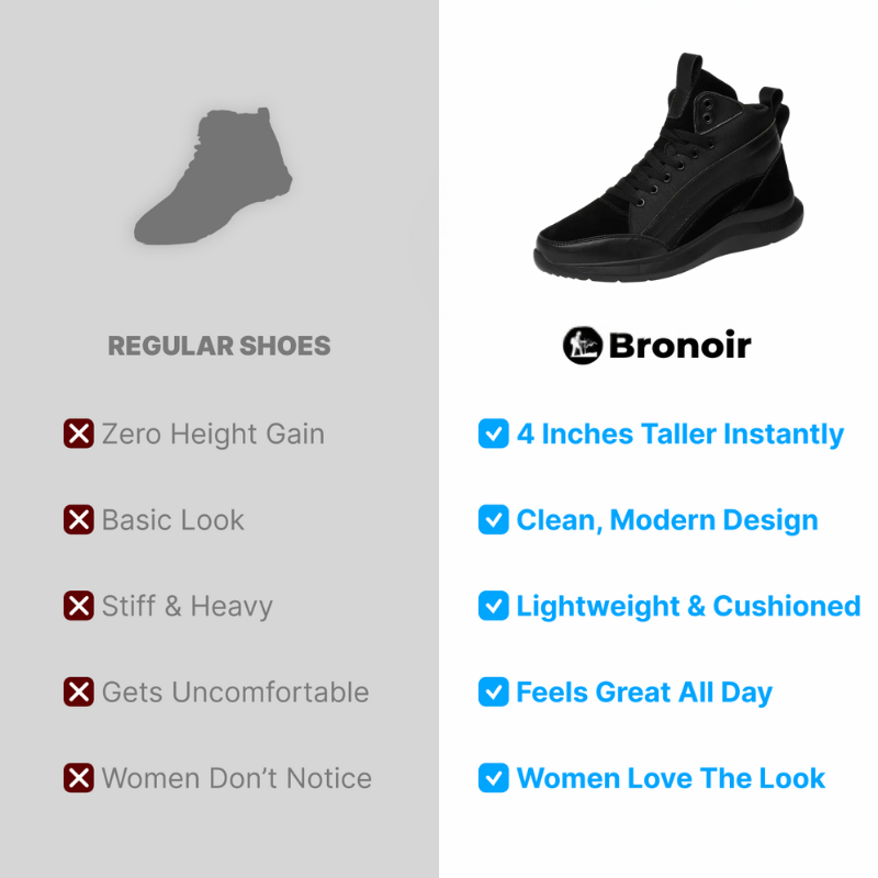 Bronoir™ ElevateX – Height Boost Sneakers – Up to 4Inch Taller Instantly & Comfortably