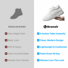 Bronoir™ Upliv – Height Boost Sneakers – Up to 4Inch Taller Instantly & Comfortably