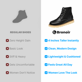 Bronoir™ Hightide – Height Boost Sneakers – Up to 4Inch Taller Instantly & Comfortably