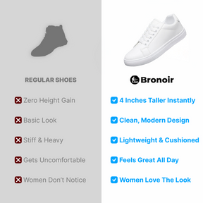 Bronoir™ Growmax – Height Boost Sneakers – Up to 4Inch Taller Instantly & Comfortably