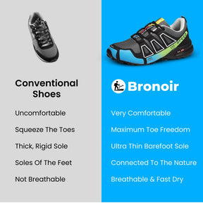 Bronoir™ Hikers - Orthopedic Outdoor Shoes (BOGO)