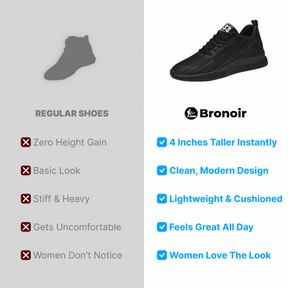 Bronoir™ Tallform – Height Boost Sneakers – Up to 4Inch Taller Instantly & Comfortably