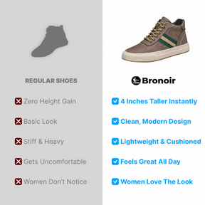 Bronoir™ Upgoers – Height Boost Sneakers – Up to 4Inch Taller Instantly & Comfortably