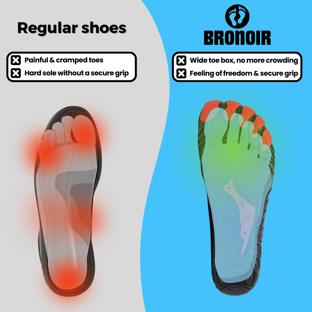 Bronoir™ Air - BAREFOOT SHOES