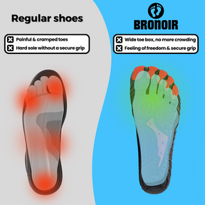 Bronoir™ Air - BAREFOOT SHOES