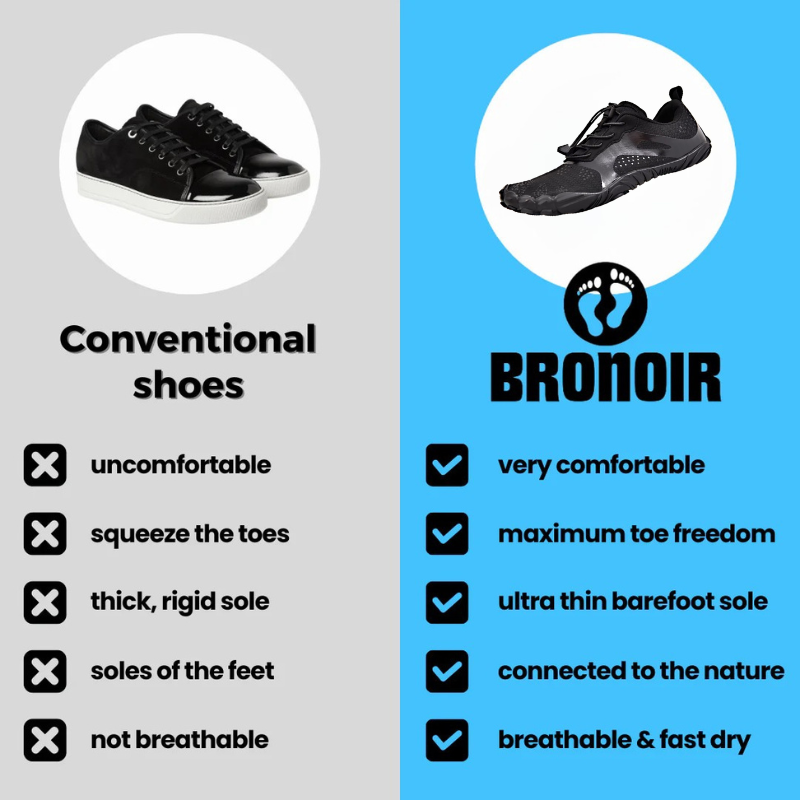 Bronoir™ Echo - Barefoot Shoes