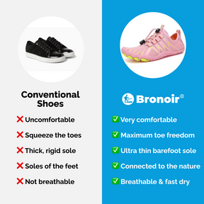 Bronoir Air - Barefoot Shoes Limited Offer