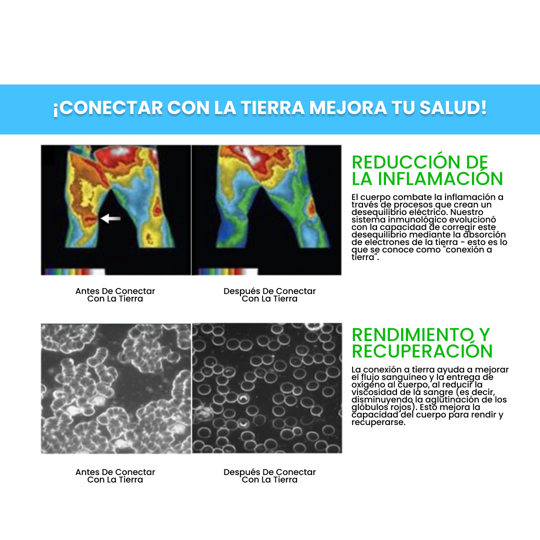 Bronoir™ Skin Pro Cobre – Zapatos Descalzos Todo Terreno con Conexión a Tierra
