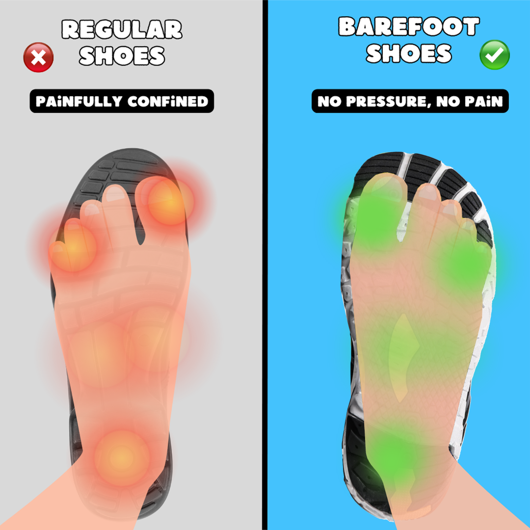 Bronoir™ Skin Pro V2 – The Next Generation of Barefoot Comfort