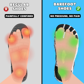 Bronoir™ Skin Pro V2 – The Next Generation of Barefoot Comfort
