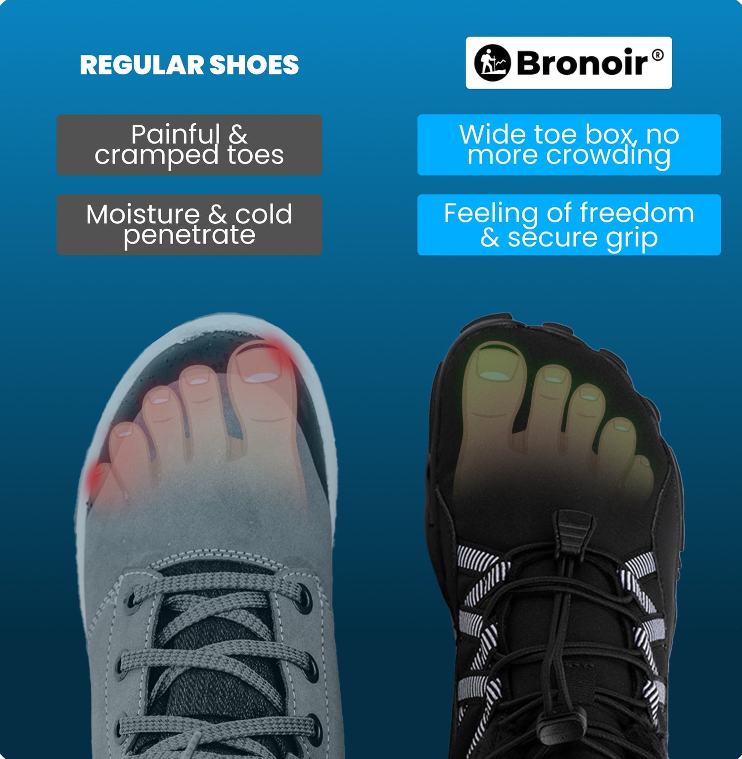 Bronoir™ Insulated - Winter Barefoot Shoes