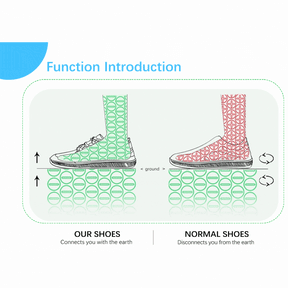 Bronoir Skin Pro with Copper - Grounding Allround Barefoot Shoes