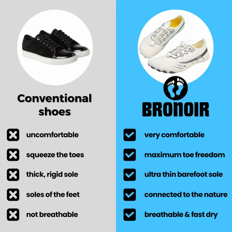Bronoir™ Snap - Barefoot Shoes