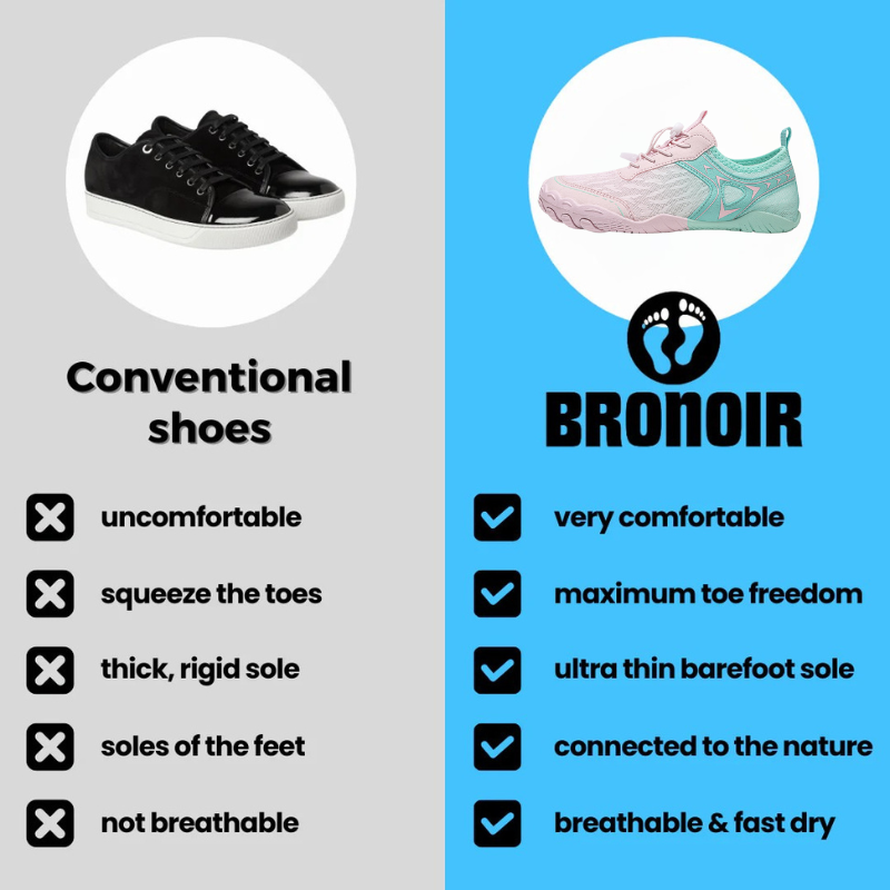 Bronoir™ WanderEase - Barefoot Shoes