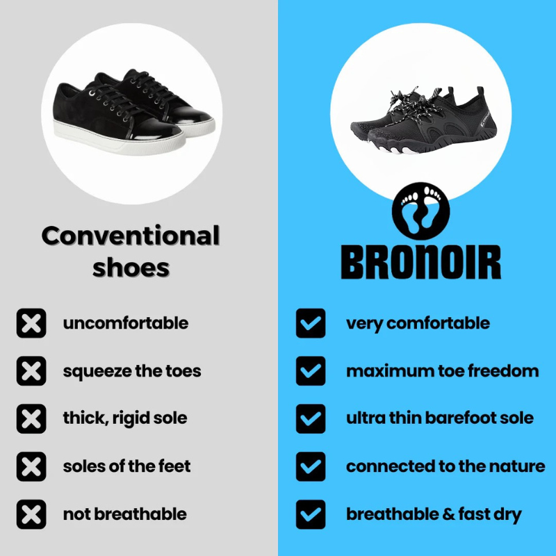 Bronoir™ Air pro - Barefoot Shoes