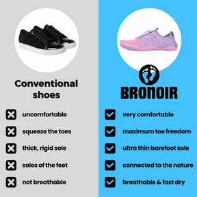 Bronoir™ Solace - Barefoot Shoes