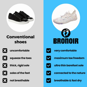 Bronoir™ FuseTrail - Barefoot Shoes