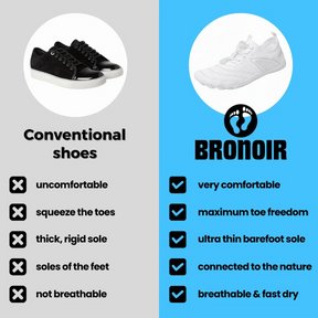 Bronoir™ Drive - Barefoot Shoes