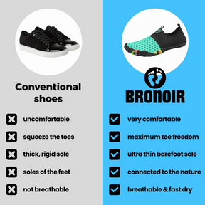 Bronoir™ ToneTrail - Barefoot Shoes
