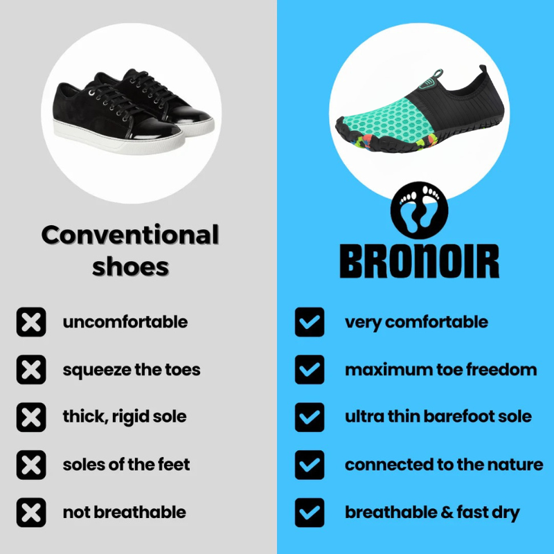 Bronoir™ ToneTrail - Barefoot Shoes