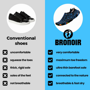 Bronoir™ Bounder - Barefoot Shoes