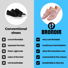 Bronoir™ Beat - Barefoot Shoes
