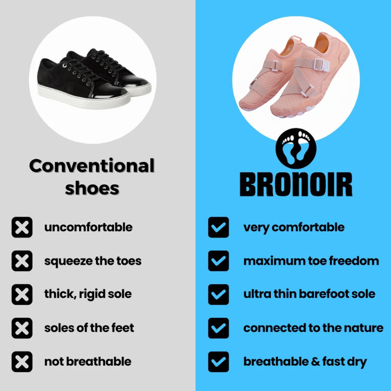 Bronoir™ Beat - Barefoot Shoes