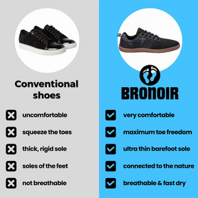 Bronoir™ Nest- Barefoot Shoes