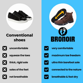 Bronoir™ SphereTrail - Barefoot Shoes
