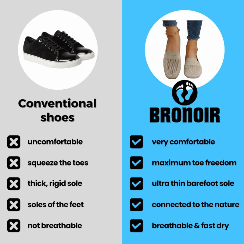 Bronoir™ Shine - Barefoot Shoes