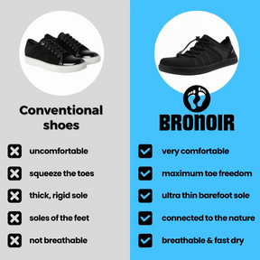 Bronoir™ Grip - Barefoot Shoes