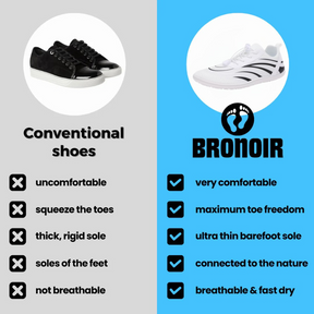 Bronoir™ Flex Pro - Barefoot Shoes