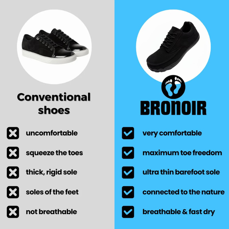 Bronoir™ Trace - Barefoot Shoes