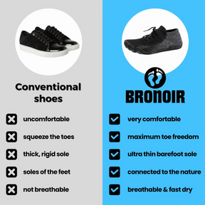 Bronoir™ Fuse - Barefoot Shoes
